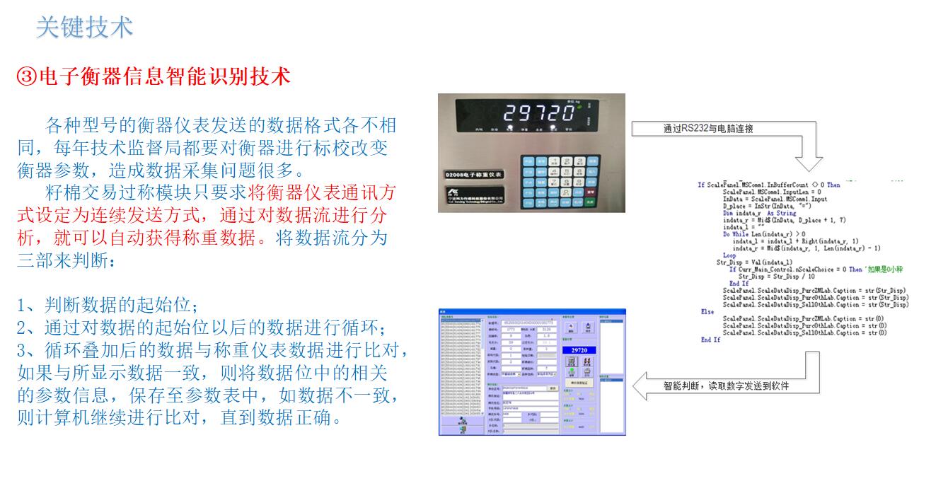 電子衡器信息智能識別技術(shù)